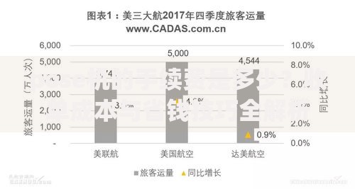 pose机的手续费是多少？收单成本与省钱技巧全解析