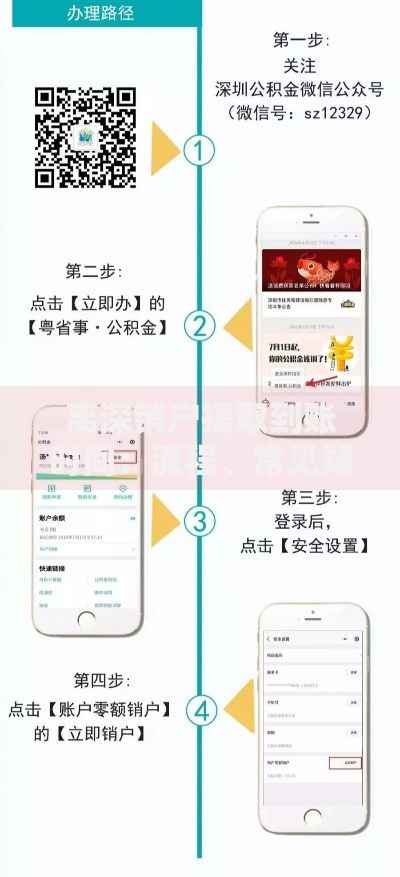 离深销户提取到账时间：流程、常见疑问与加速技巧