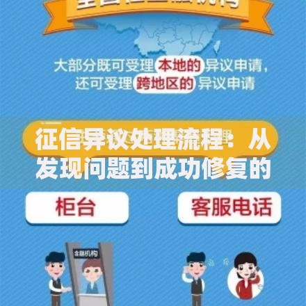 征信异议处理流程：从发现问题到成功修复的完整指南