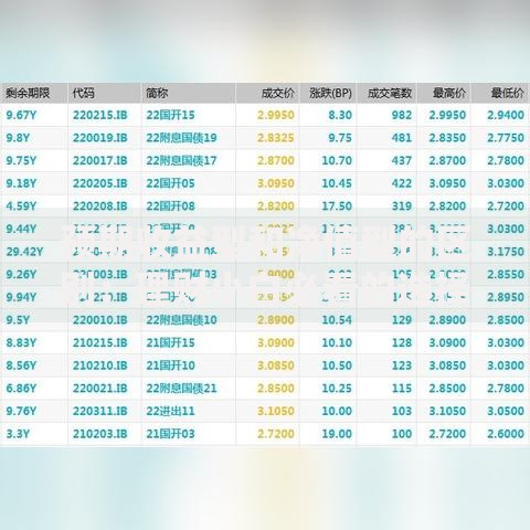 预期收益型和净值型的区别：理财小白必看的选择指南