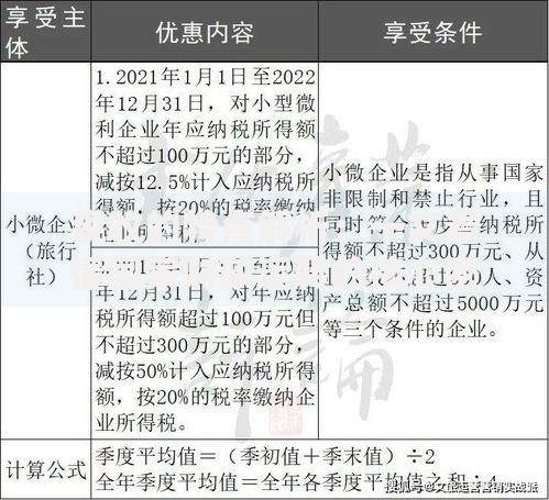 税收的特点解析：一文看懂国家财政运转的核心密码