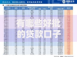 有哪些好批的贷款口子？低门槛高通过率的借款渠道解析