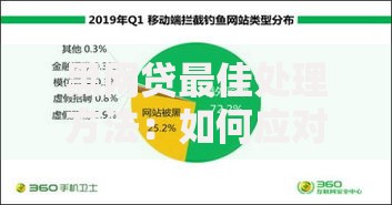 黑网贷最佳处理方法：如何应对黑网贷风险并保障资金安全？