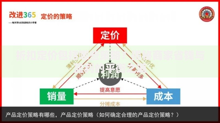 折扣定价包括哪些策略？揭秘商家省钱与盈利的平衡之道