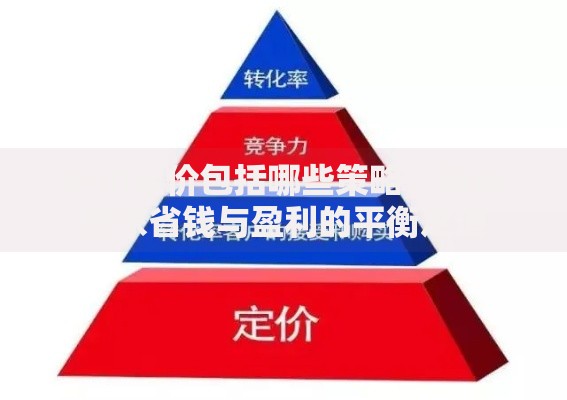 折扣定价包括哪些策略？揭秘商家省钱与盈利的平衡之道