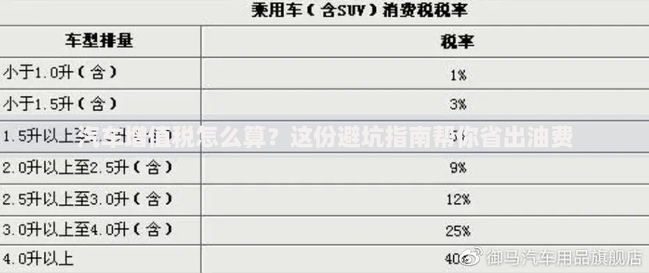 汽车增值税怎么算？这份避坑指南帮你省出油费