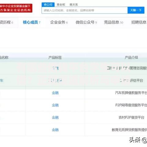 有哪些借钱平台学生可以借？正规渠道解析与申请指南