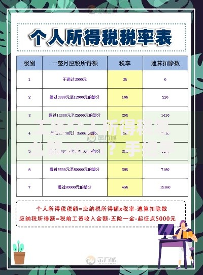 工资个人所得税怎么算2021？手把手教你轻松搞懂税率表与扣除项