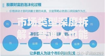 市场类型深度拆解：普通人也能看懂的财富赛道选择指南