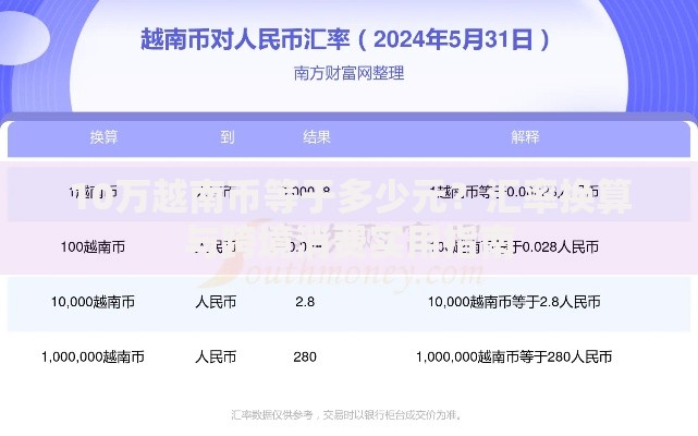 10万越南币等于多少元？汇率换算与跨境消费实用指南