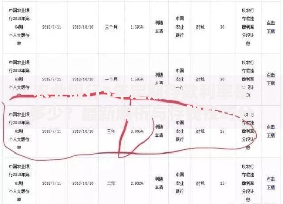 农业银行3年定期存款利率是多少？最新解析与存钱技巧分享
