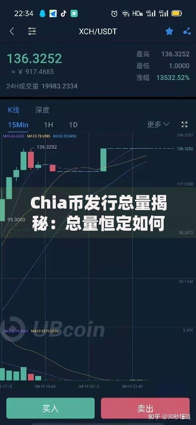 Chia币发行总量揭秘：总量恒定如何影响未来价值？