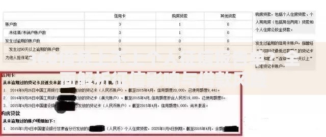 360借条上不上个人征信报告单？全面解析征信影响与借款风险