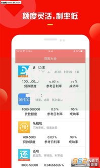 什么口子不看征信必下款？最新低门槛贷款渠道解析