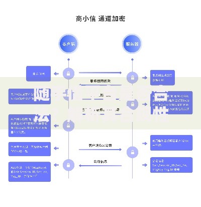 随手借平台是否合法?解析其合规性及用户权益保障 随手借平台是否合法?解析其合规性及用户权益保障