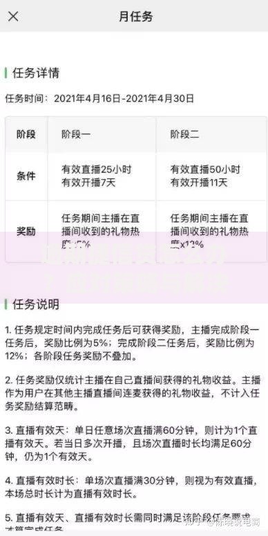 逾期捷信贷怎么办？应对策略与解决方案全解析