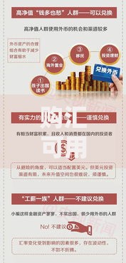 购汇可用于储蓄存款吗？外汇理财的隐藏机会与风险解析