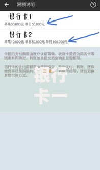 银行卡一天多少限额？额度设置技巧与常见问题解答
