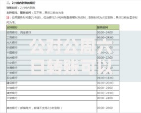公对公周六日转账可以实时到账吗？关键因素深度解析