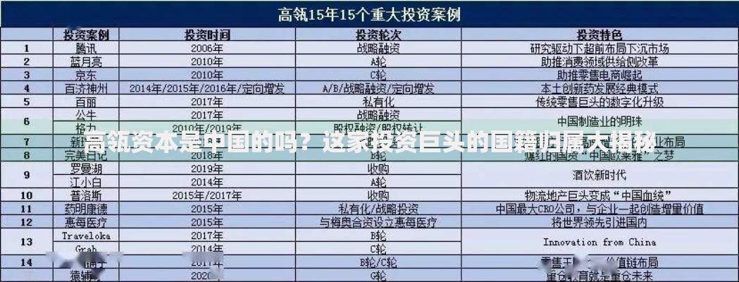高瓴资本是中国的吗？这家投资巨头的国籍归属大揭秘