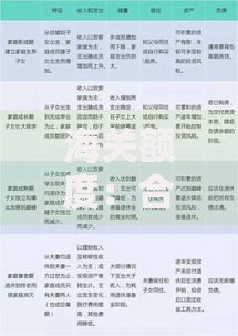 海关额度：合理规划跨境消费与资产配置的实用指南