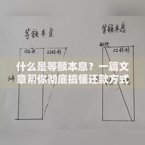 什么是等额本息？一篇文章帮你彻底搞懂还款方式