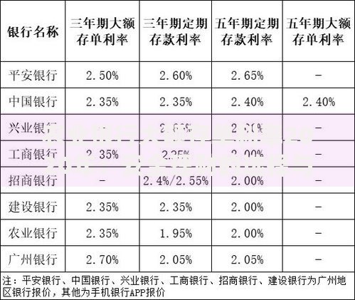 哪些口子可以下来贷款？正规渠道深度解析