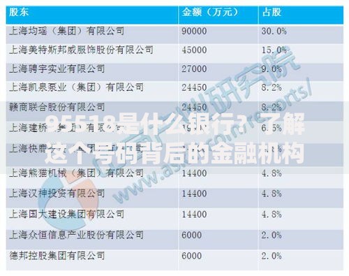 95518是什么银行？了解这个号码背后的金融机构及服务特色
