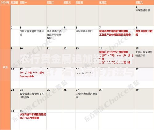 农行贵金属追加资金是什么意思？看懂操作方法与避坑指南