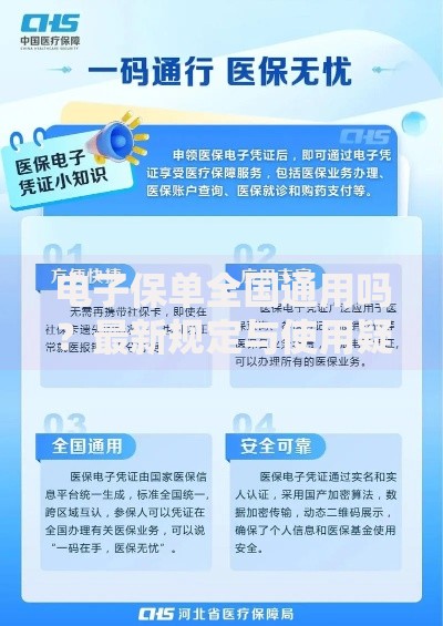 电子保单全国通用吗？最新规定与使用疑问全解析