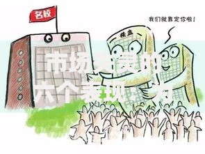 市场失灵的六个表现：为什么你的投资总踩坑？