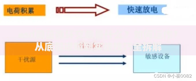 esd期证循环交易是什么？如何运作？从底层逻辑到实战技巧全拆解
