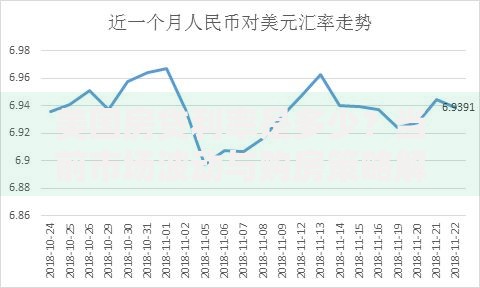 美国房贷利率是多少？当前市场波动与购房策略解析