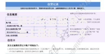 畅行花逾期会不会上征信？一文搞懂影响和解决办法