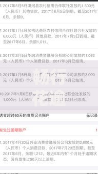 畅行花逾期会不会上征信？一文搞懂影响和解决办法