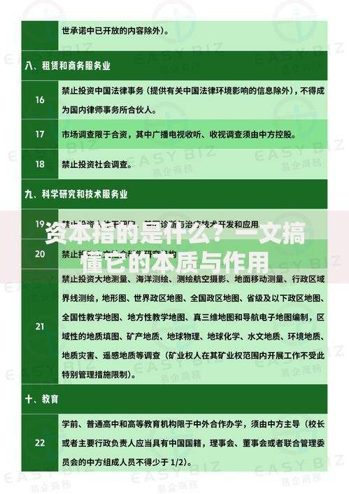 资本指的是什么？一文搞懂它的本质与作用