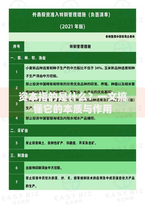 资本指的是什么？一文搞懂它的本质与作用