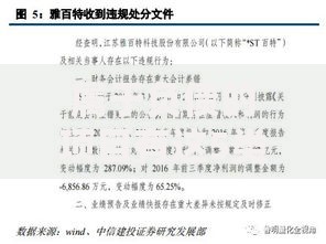 属于负债的项目有这5类开支要警惕！看看你中招没