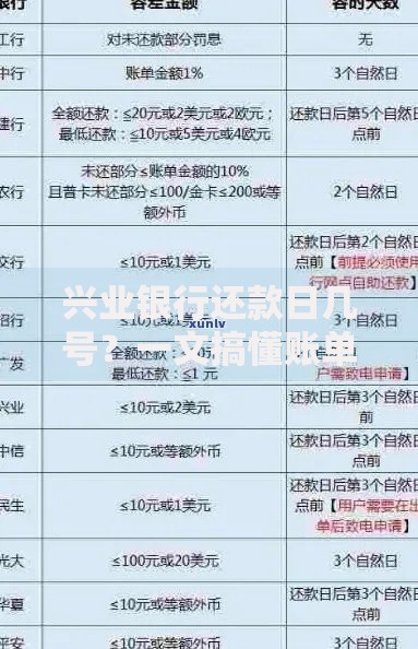 兴业银行还款日几号？一文搞懂账单周期与还款技巧