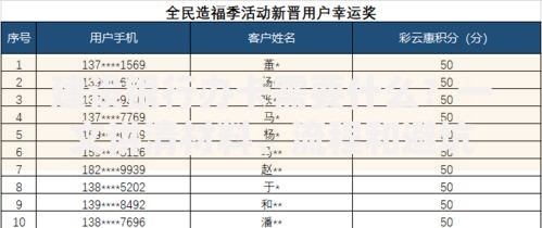 建设银行办卡需要什么？一文讲清材料、流程和避坑技巧