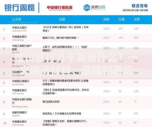 建设银行办卡需要什么？一文讲清材料、流程和避坑技巧