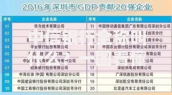 中信银行全称叫什么？一图看懂企业名称与品牌故事