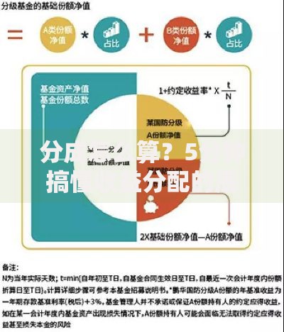 分成怎么算？5分钟搞懂收益分配的底层逻辑
