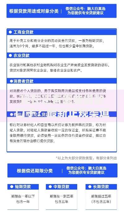 凭身份证就能借款的软件如何选择安全平台? 凭身份证就能借款的软件如何选择安全平台?