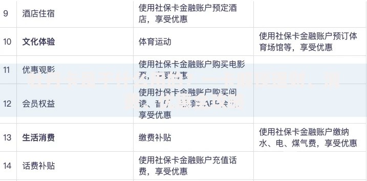 牡丹卡是干什么用的？一卡解锁理财、消费、优惠全攻略