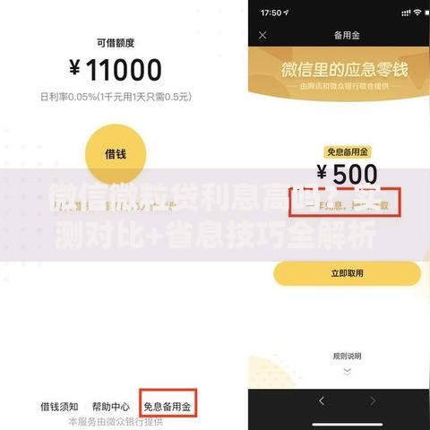 微信微粒贷利息高吗？实测对比+省息技巧全解析