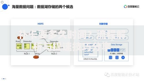 补卡要多久时间？流程解析与提速技巧分享