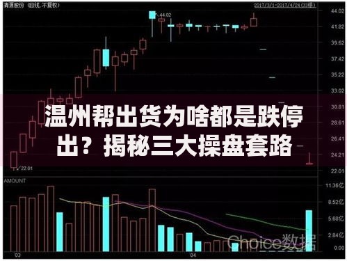温州帮出货为啥都是跌停出？揭秘三大操盘套路