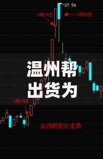 温州帮出货为啥都是跌停出？揭秘三大操盘套路