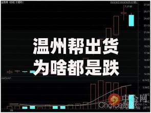 温州帮出货为啥都是跌停出？揭秘三大操盘套路